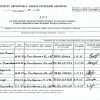 Падпісны ліст кандыдата ў дэпутаты А.Рамашэўскага